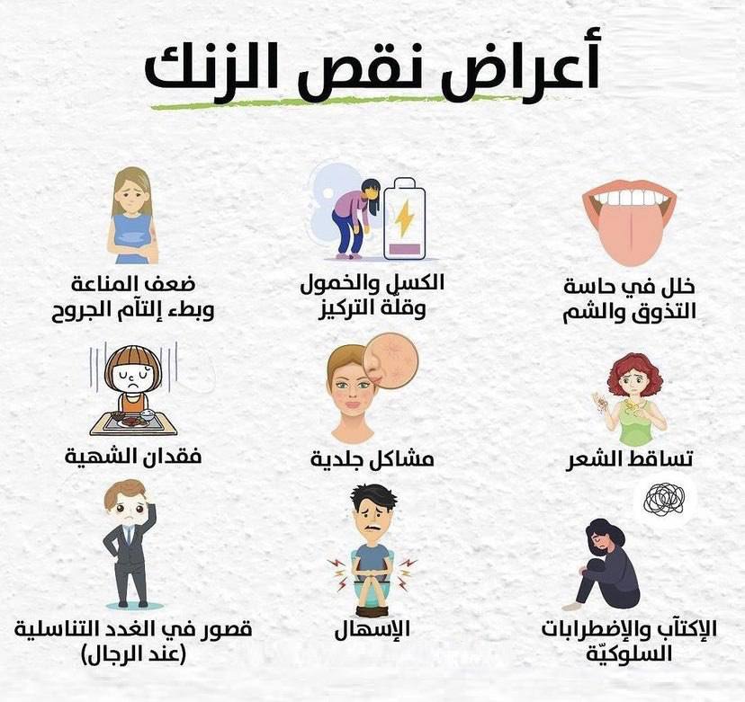 نقص الزنك يضعف المناعة بنسبة 40% 