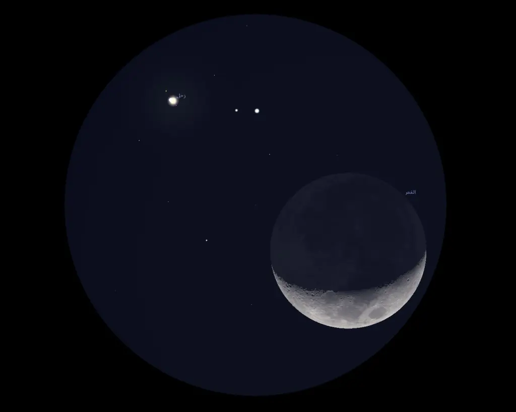 اقتران القمر مع كوكب زحل 