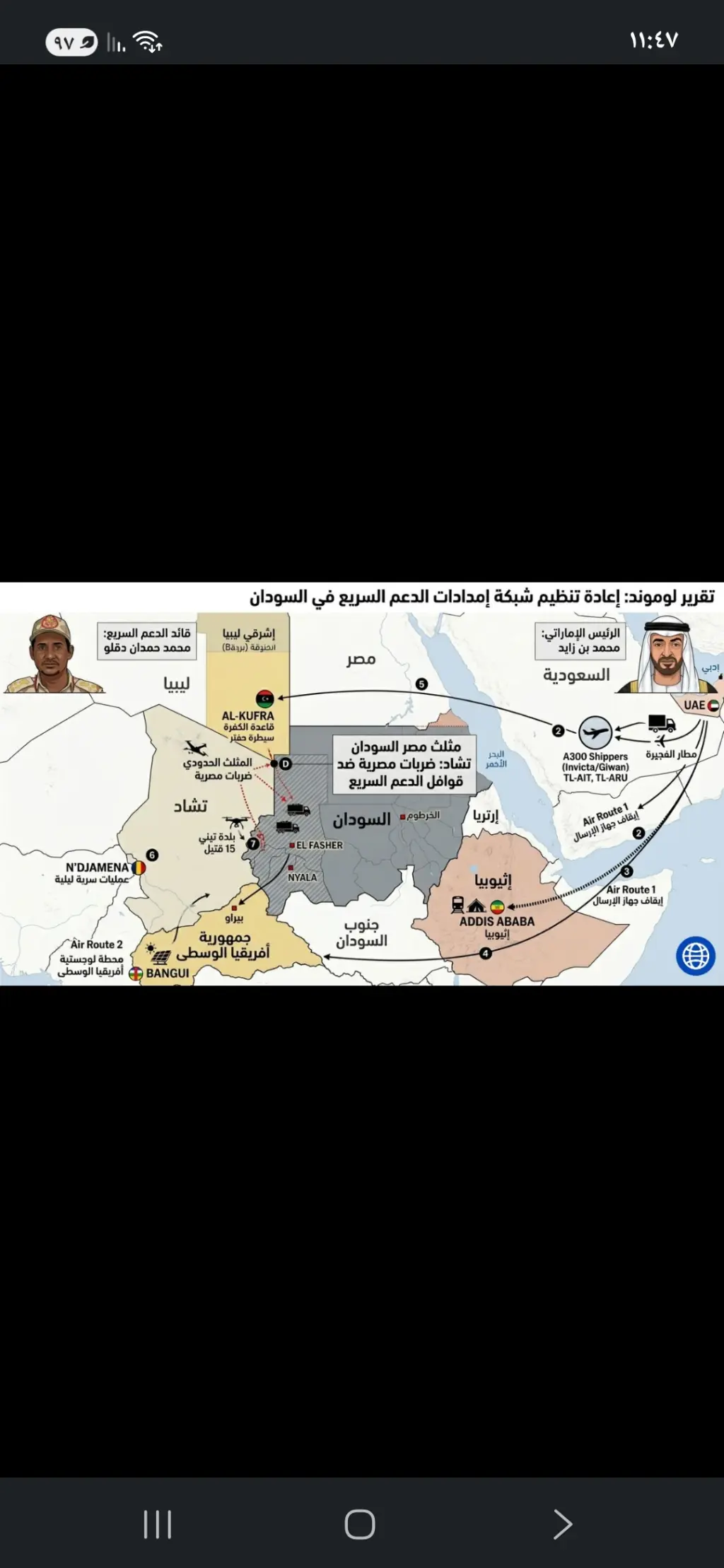 اللوموند: أبو ظبي تستعين بدول الجوار لتمرير السلاح إلى قوات الدعم السريع 