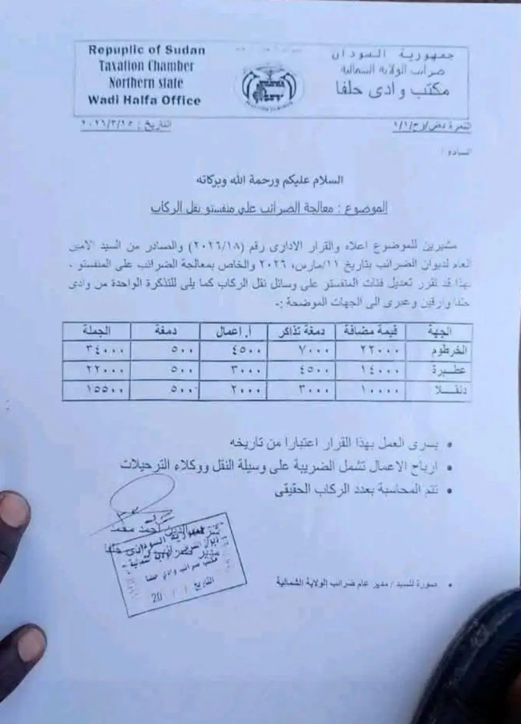  السودان ترفع رسوم الدخول 400%  بما يهدد باستمرار أزمة اللاجئين في مصر