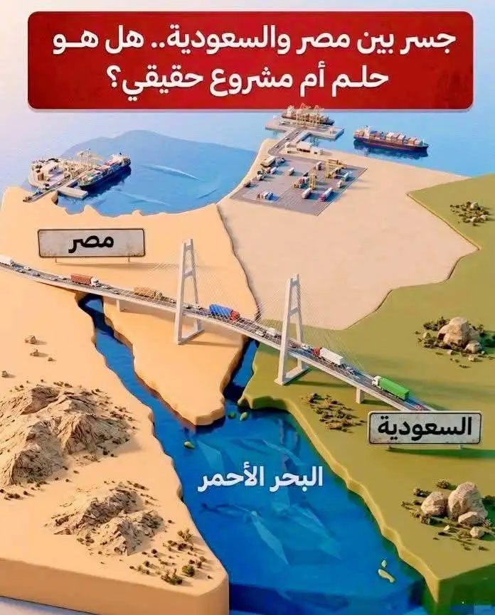 جسر الملك سلمان: بوابة اقتصادية عملاقة تربط مصر بالسعودية بتكلفة تتجاوز 7 مليارات دولار ويرفع حجم التبادل التجاري إلى 200مليار دولار سنويا 