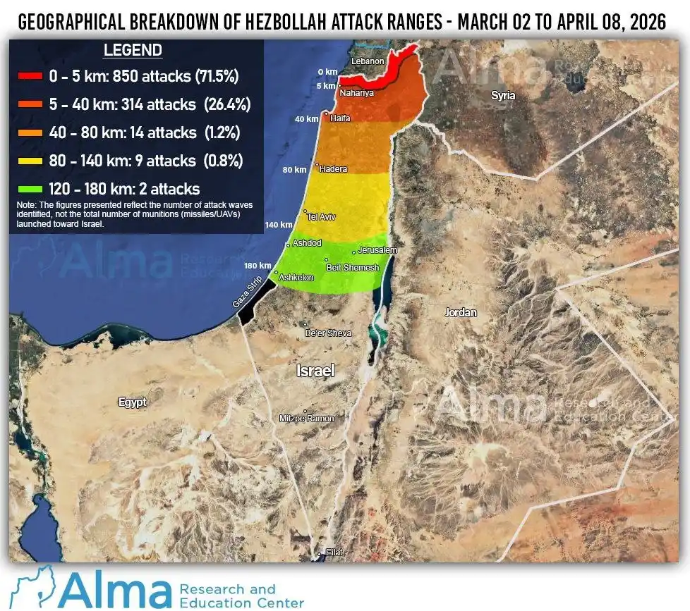 لماذا تقيم إسرائيل مناطق عازلة في غزة وسوريا ولبنان ؟ 