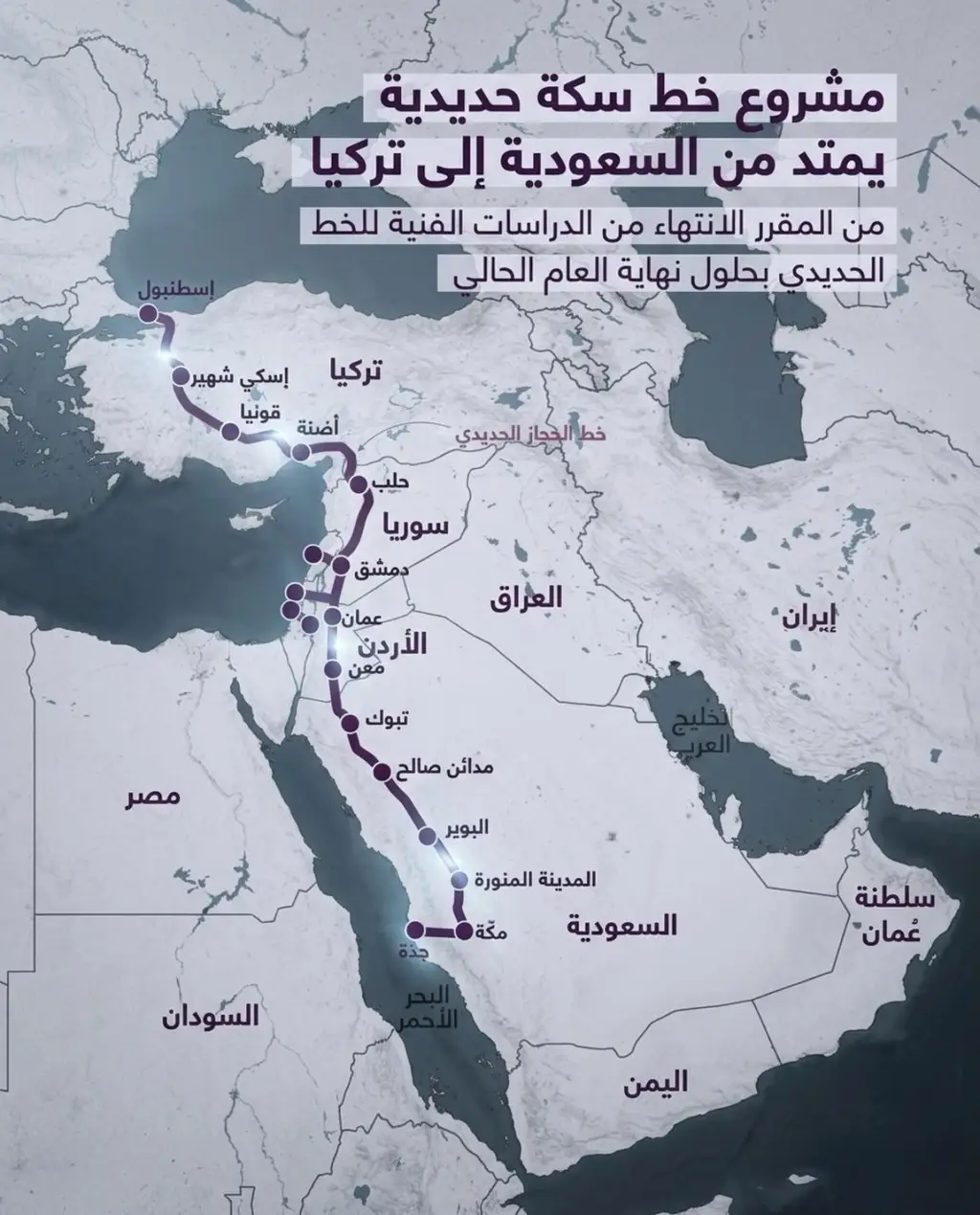  مشروع خط سكة حديد يربط السعودية بتركيا عبر الأردن وسوريا