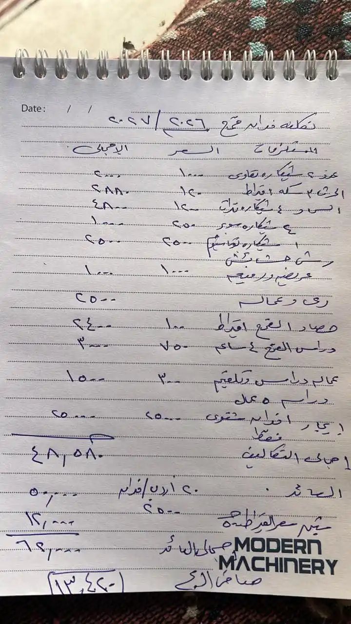 13 ألف جنيه.. تكلفة أرباح فدان القمح خلال 6 شهور 