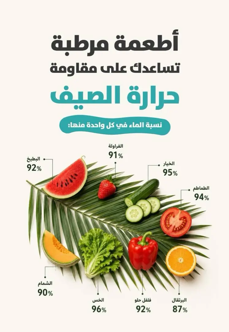 أطعمة تساعد على مقاومة حرارة الصيف 
