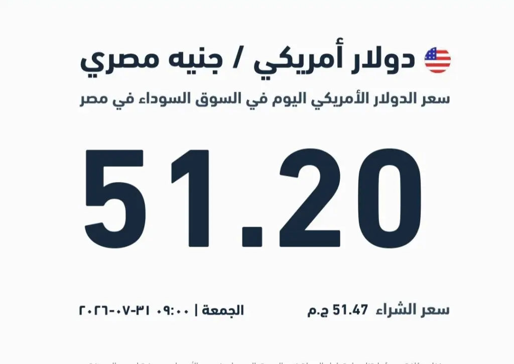 سعر الدولار والسبائك الذهبية في مصر 