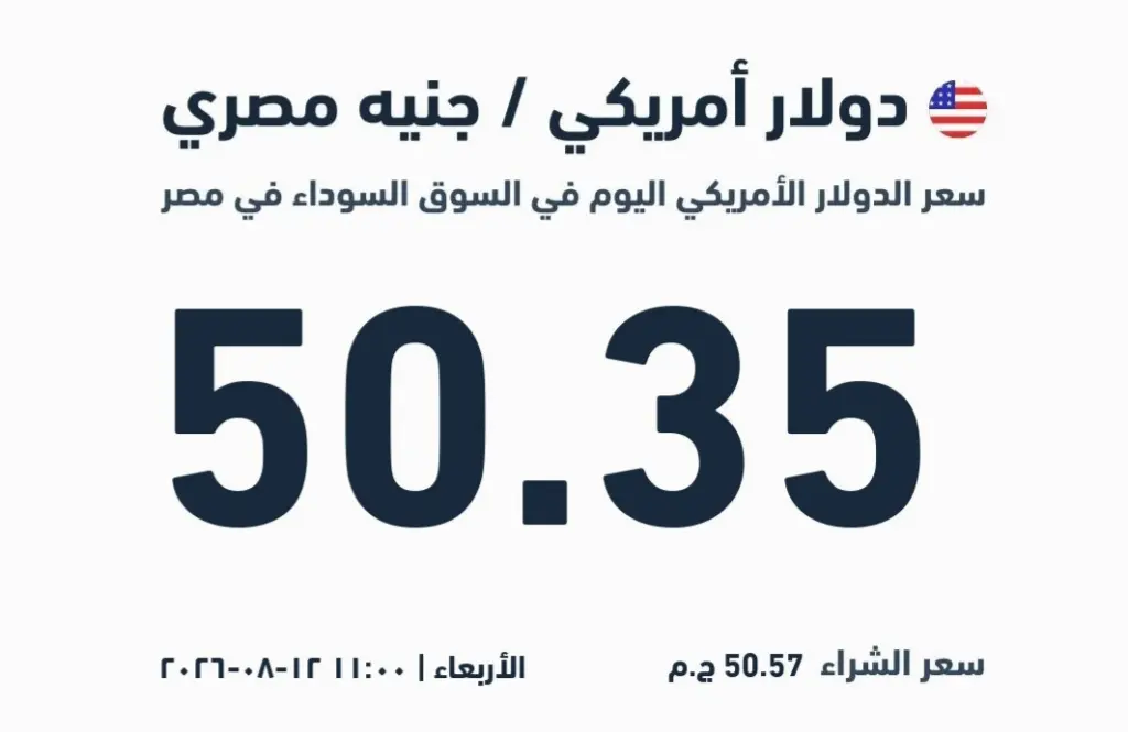 سعر الدولار والذهب والفضة 