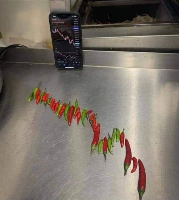 بعد تراجع أسهم ميكروسوفت.. هل ينهار السوق الأمريكي؟