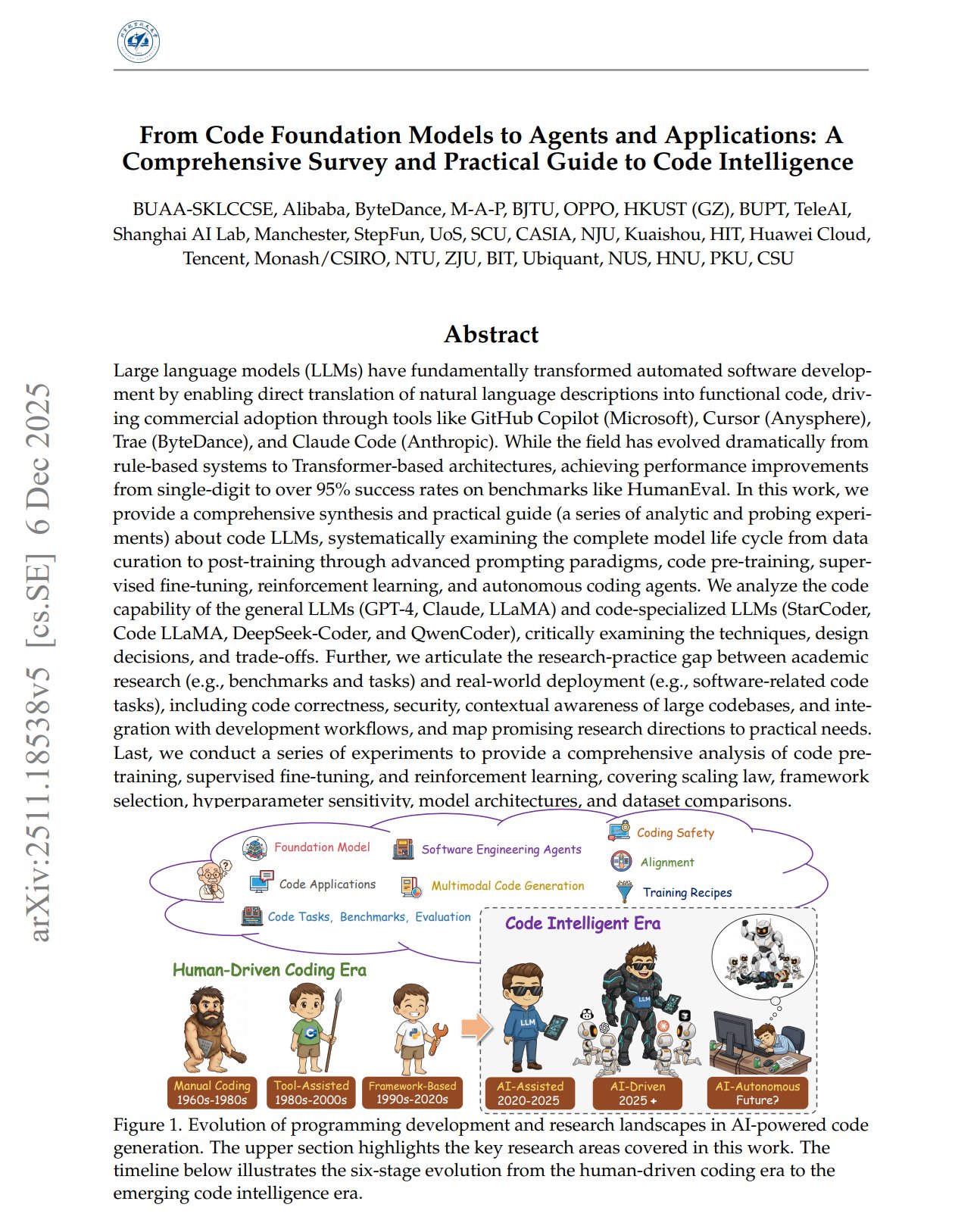 تطوير البرمجيات في عصر الذكاء الاصطناعي 